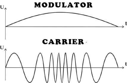 fm